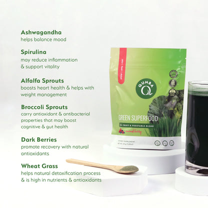 Mixed Berry Green Superfood
